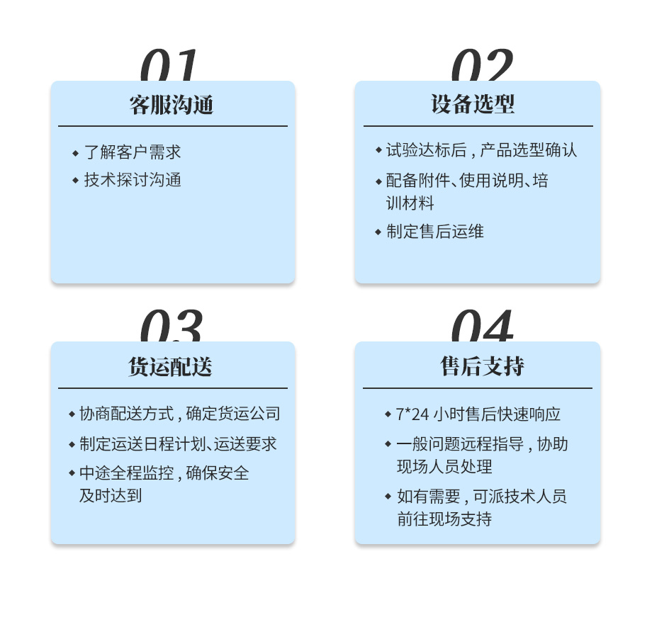 消泡服務流程