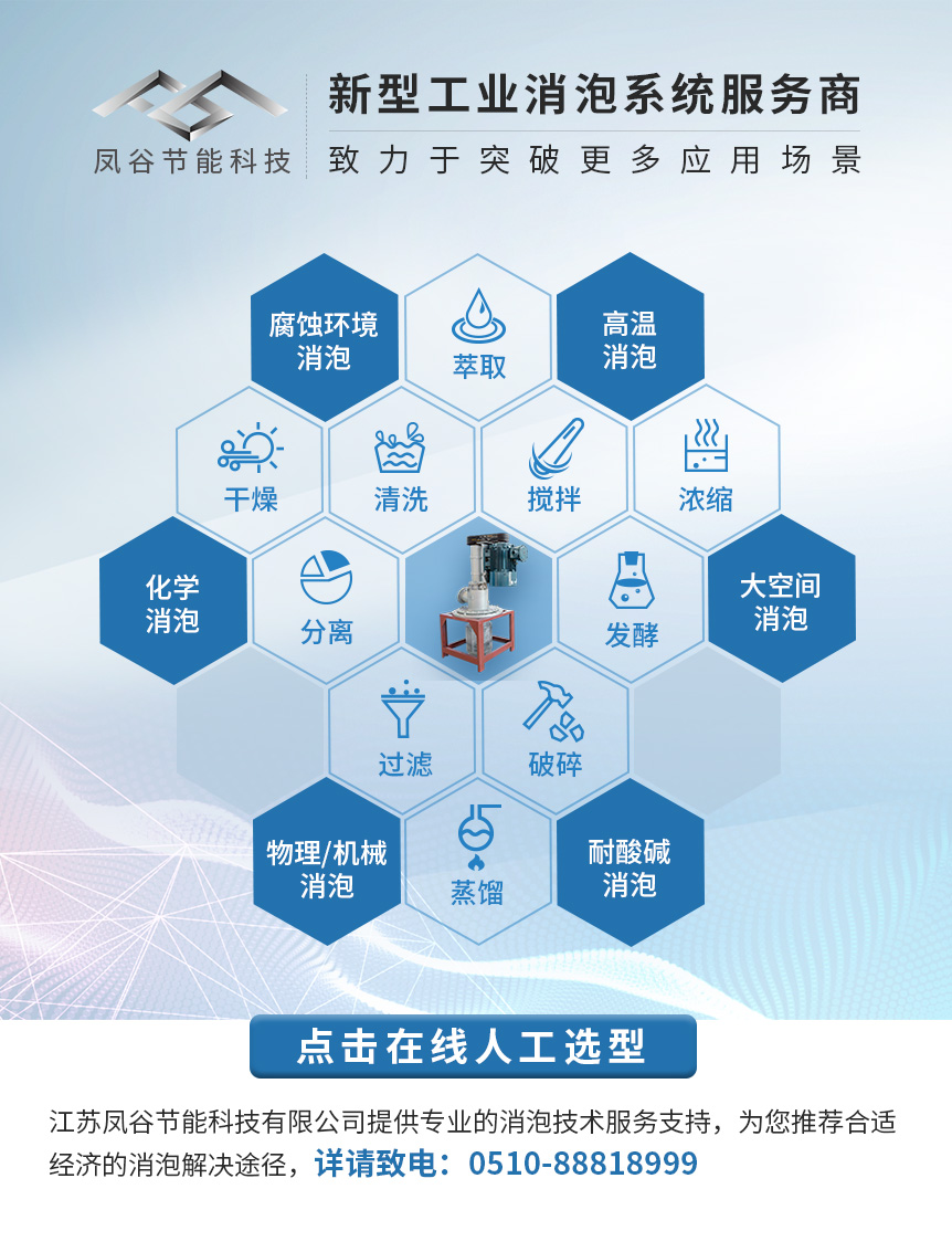 消泡劑-蜂窩圖 C.jpg