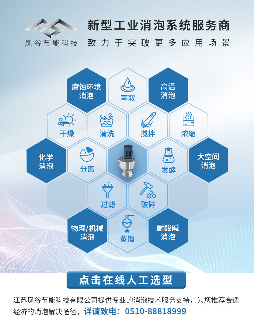 消泡劑-蜂窩圖 B.jpg