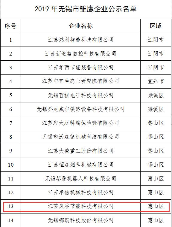 鳳谷消泡器，脫泡機，物理消泡法