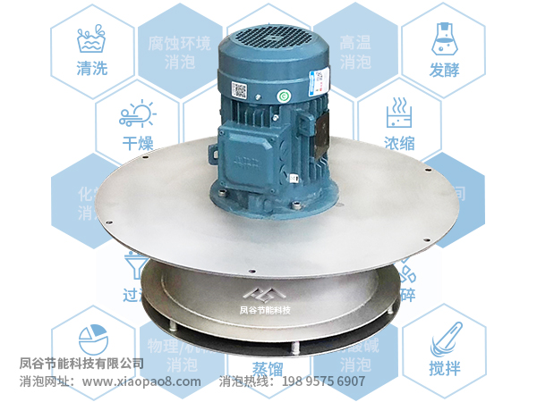 雙級環隙式機械消泡器消泡能力的研究與優化