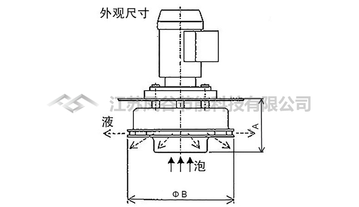 鳳谷消泡器 脫泡機(jī) 除泡沫設(shè)備