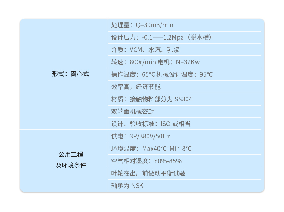 消泡器技術(shù)參數(shù)